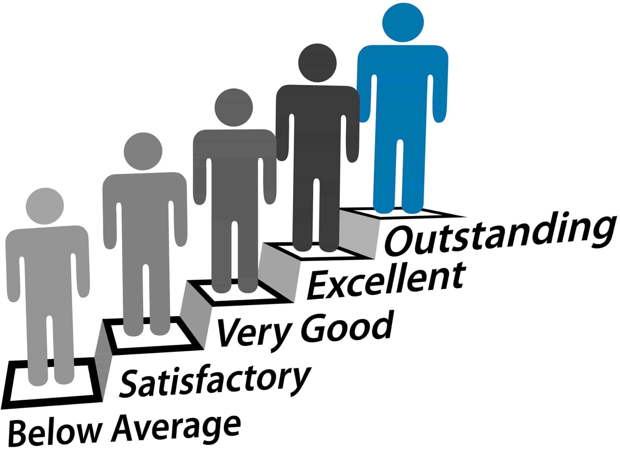Work and employment Work and employment